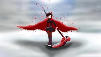 Possible Content Preview